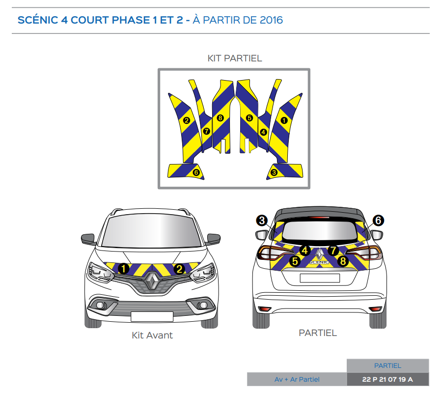 Renault Scénic 4 court phase 1 & 2 à partir de 2016 - Jaune & Bleu - Avant + Arrière