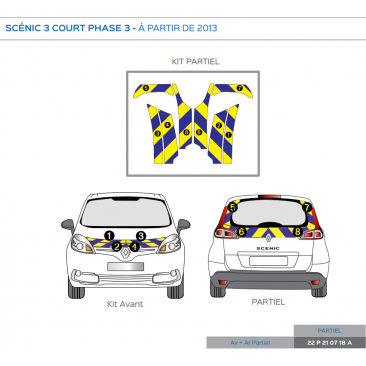 Renault Scénic 3 court phase 3 à partir de 2013 - Jaune & Bleu - Avant + Arrière