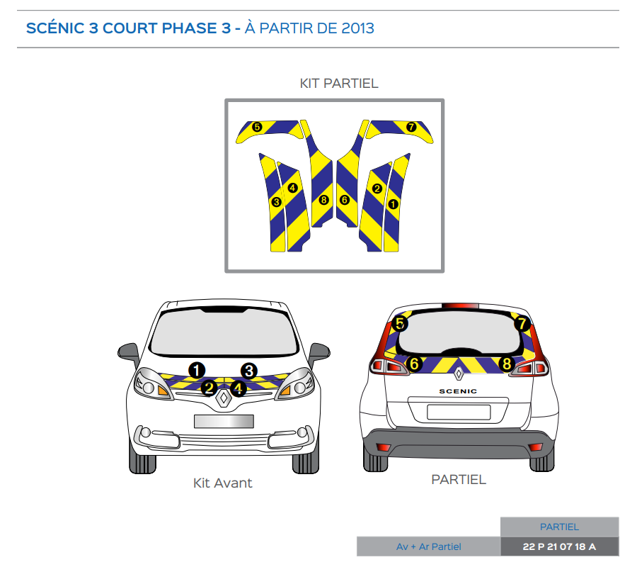 Renault Scénic 3 court phase 3 à partir de 2013 - Jaune & Bleu - Avant + Arrière