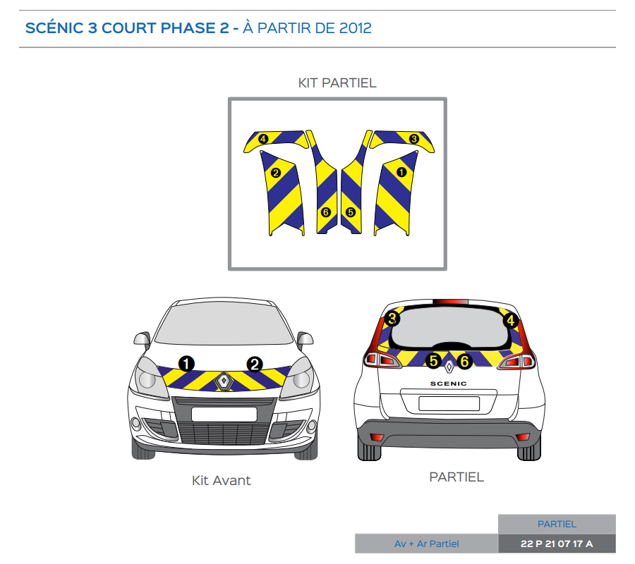 Renault Scénic 3 court phase 2 à partir de 2012 - Jaune & Bleu - Avant + Arrière