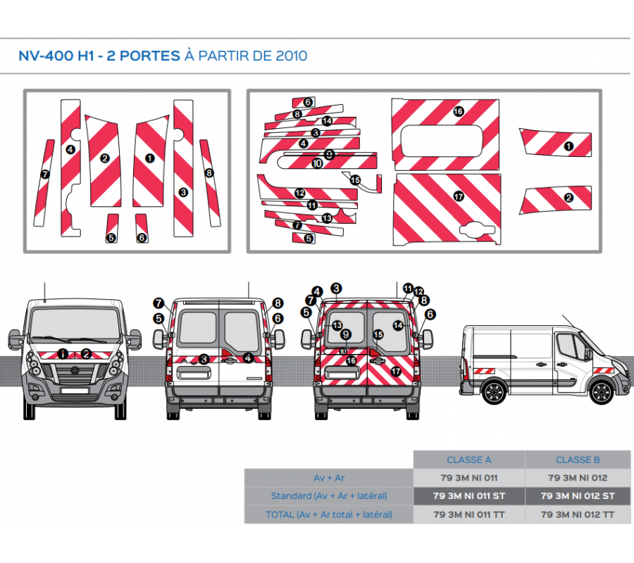 Nissan NV400 - H1 - 2 portes à partir de 2010 - Rouge & Blanc - Avant + Arrière + Latéraux - Classe B