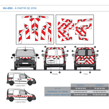 Nissan NV250 à partir de 2019 - Rouge & Blanc - Avant + Arrière + Latéraux - Classe B