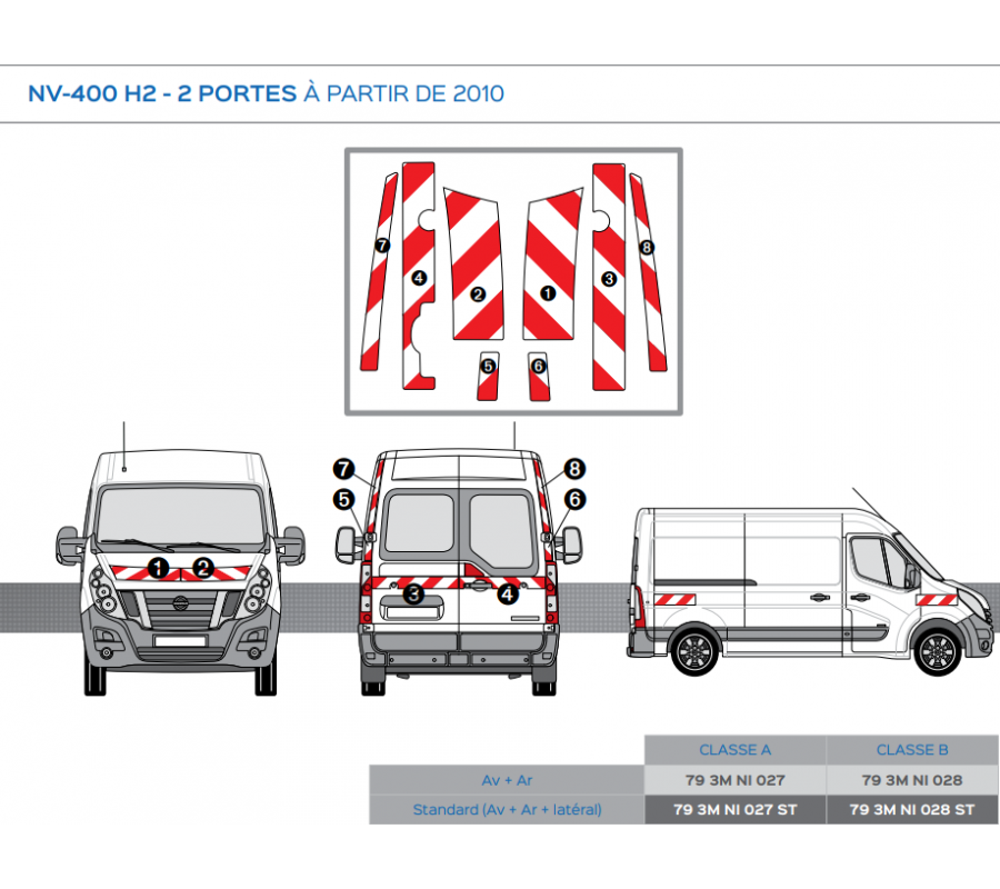 Nissan NV400 - H2 - 2 portes à partir de 2010 - Rouge & Blanc - Avant + Arrière + Latéraux - Classe B
