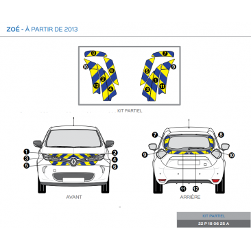 Renault Zoé à partir de 2013 - Jaune & Bleu - Avant + Arrière