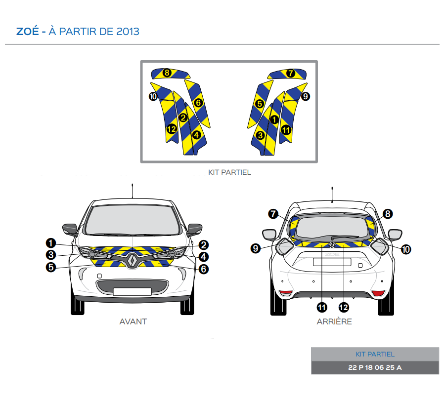 Renault Zoé à partir de 2013 - Jaune & Bleu - Avant + Arrière