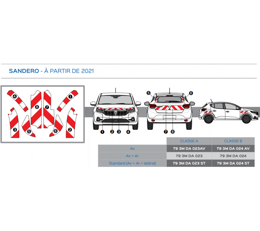 Dacia Sandero à partir de 2021 - Rouge & Blanc - Avant + Arrière - Classe B