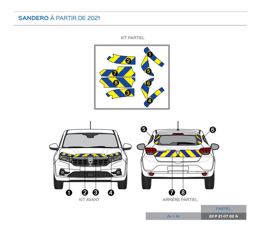 Dacia Sandero à partir de 2021 - Jaune & Bleu - Avant + Arrière