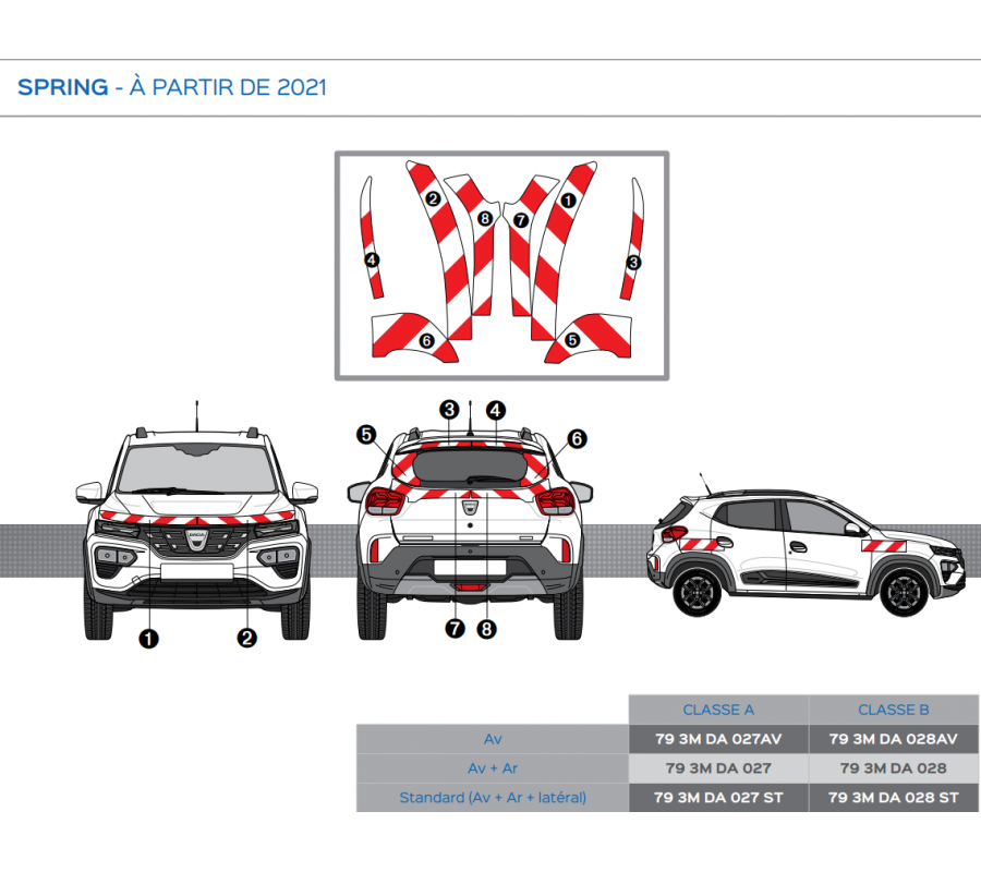 Dacia Spring à partir de 2021 - Rouge & Blanc - Avant + Arrière - Classe B