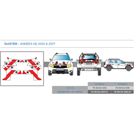 Dacia Duster de 2010 à 2017 - Rouge & Blanc - Avant + Arrière - Classe B