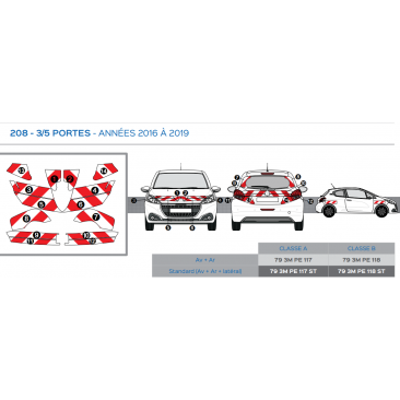 Peugeot 208 - 3/5 portes de 2016 à 2019 - Rouge & Blanc - Avant + Arrière - Classe B