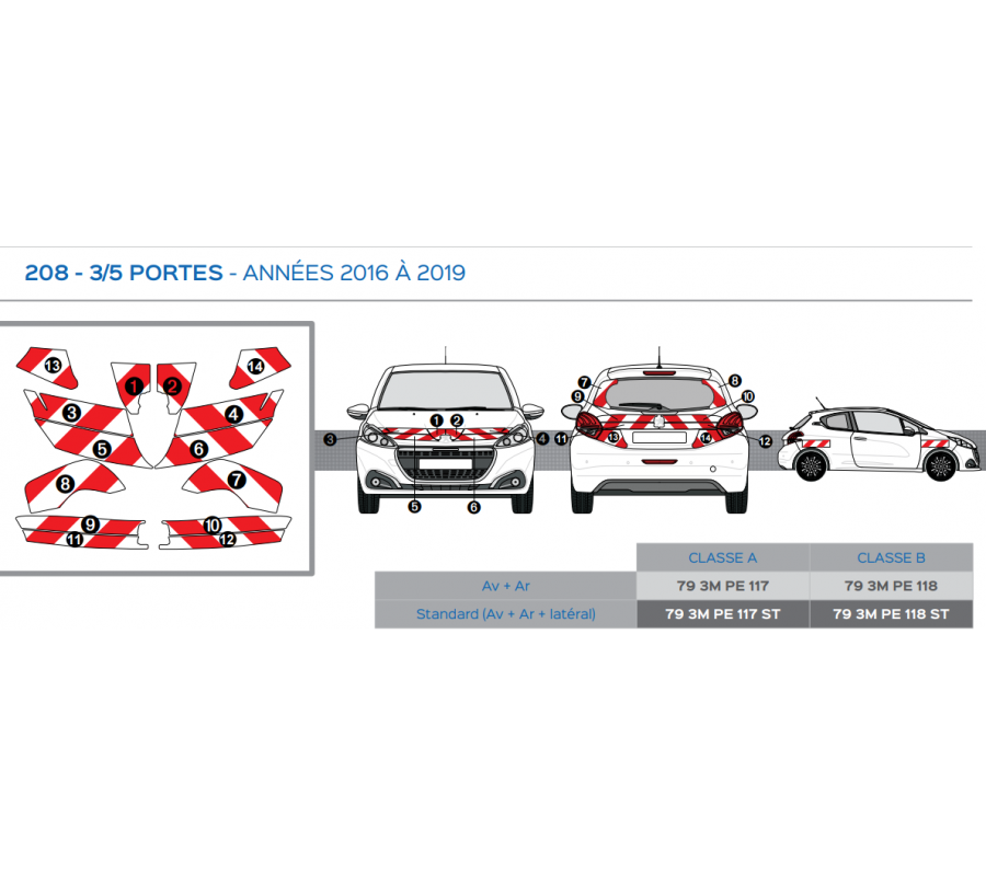 Peugeot 208 - 3/5 portes de 2016 à 2019 - Rouge & Blanc - Avant + Arrière - Classe B