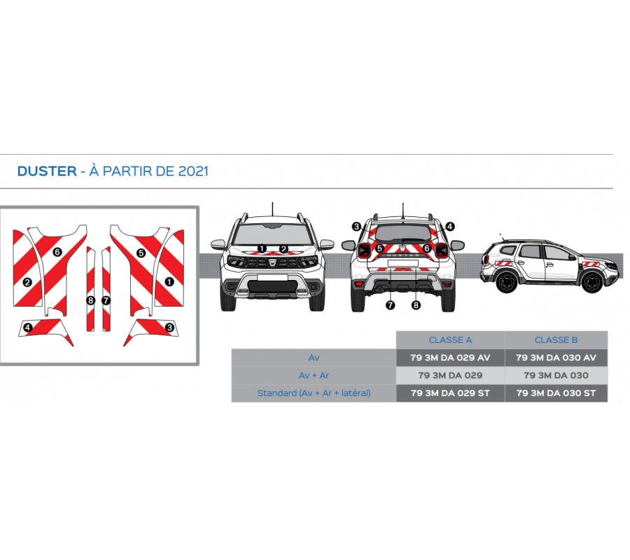 Dacia Duster à partir de 2021 - Rouge & Blanc - Avant + Arrière - Classe B