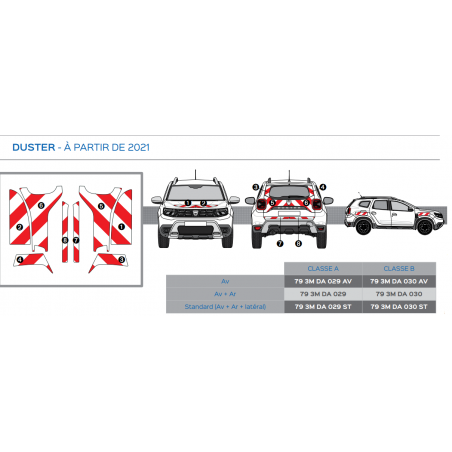 Dacia Duster à partir de 2021 - Rouge & Blanc - Avant + Arrière - Classe B