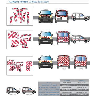 Renault Kangoo 2 portes de 2013 à 2020 - Rouge & Blanc - Avant + Arrière - Classe B