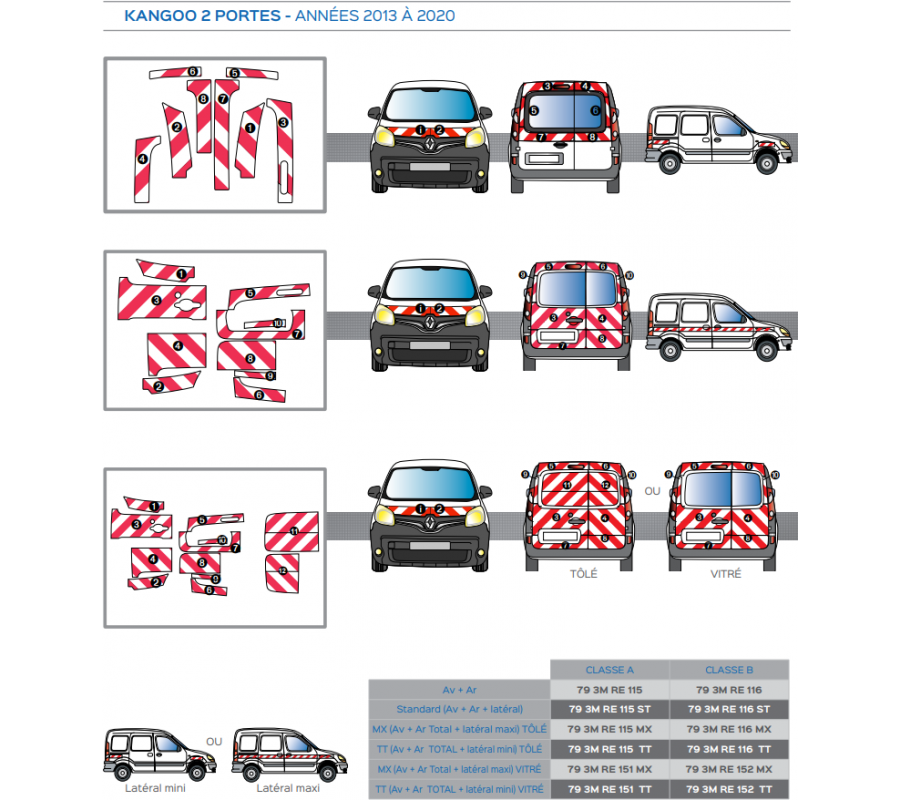 Renault Kangoo 2 portes de 2013 à 2020 - Rouge & Blanc - Avant + Arrière + Latéraux - Classe B