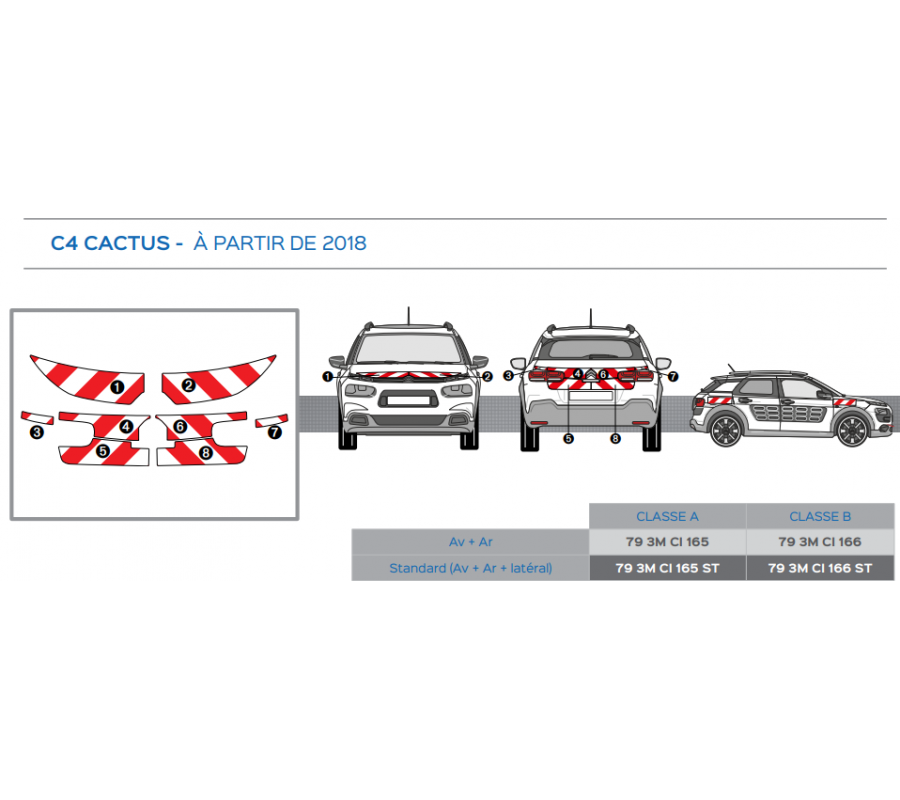 Citroën C4 Cactus à partir de 2018 - Rouge & Blanc - Avant + Arrière - Classe B