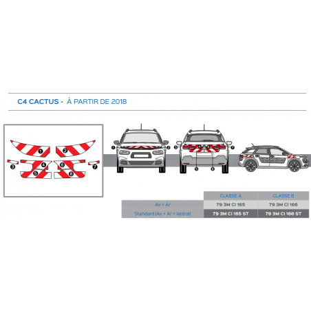Citroën C4 Cactus à partir de 2018 - Rouge & Blanc - Avant + Arrière - Classe B