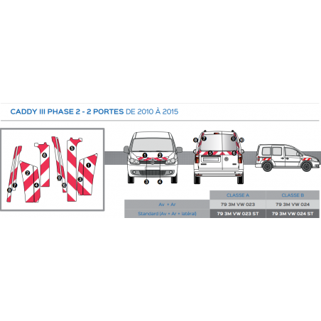 Volkswagen Caddy III Phase 2 - 2 portes de 2010 à 2015 - Rouge & Blanc - Avant + Arrière + Latéraux - Classe B