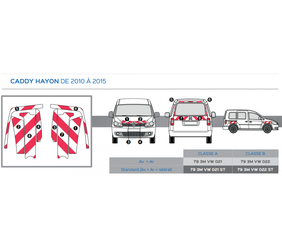 Volkswagen Caddy Hayon de 2010 à 2015 - Rouge & Blanc - Avant + Arrière - Classe B