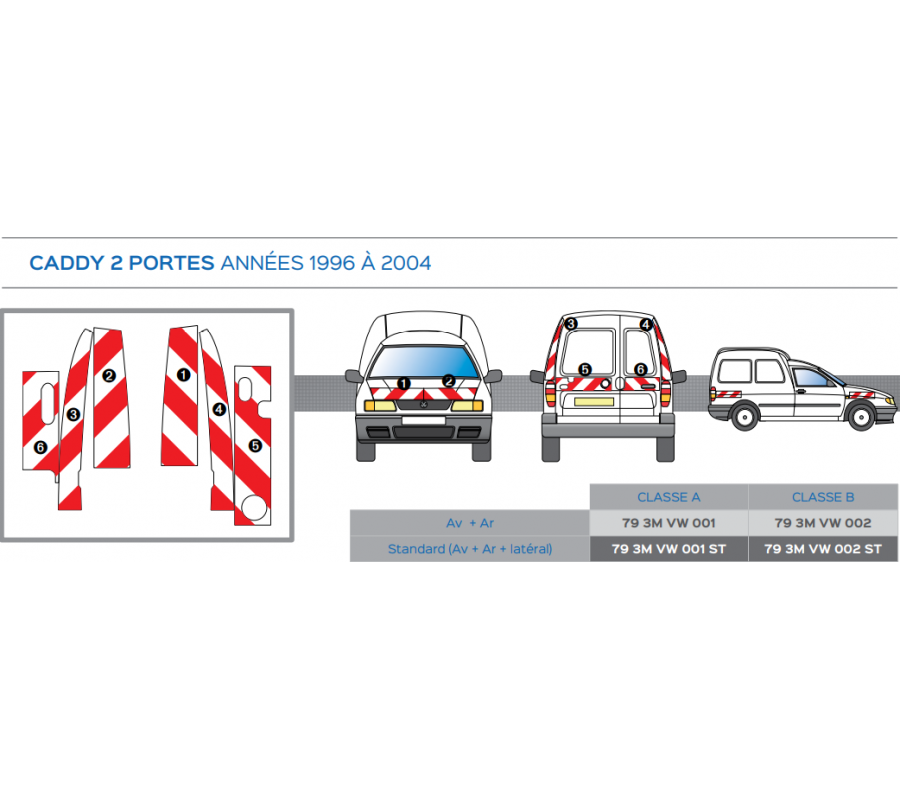 Volkswagen Caddy - 2 portes de 1996 à 2004 - Rouge & Blanc - Avant + Arrière + Latéraux - Classe B