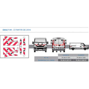 Iveco Daily H1 à partir de 2014 - Rouge & Blanc - Avant + Arrière + Latéraux - Classe B