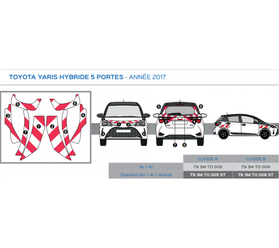 Toyota Yaris Hybride 5 portes de 2017 - Rouge & Blanc - Avant + Arrière - Classe B