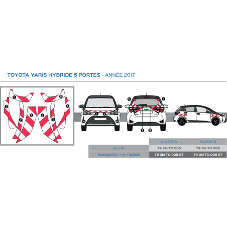 Toyota Yaris Hybride 5 portes de 2017 - Rouge & Blanc - Avant + Arrière - Classe B