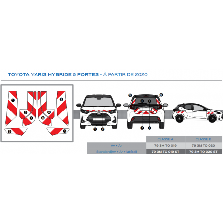 Toyota Yaris Hybride 5 portes à partir de 2020 - Rouge & Blanc - Avant + Arrière - Classe B