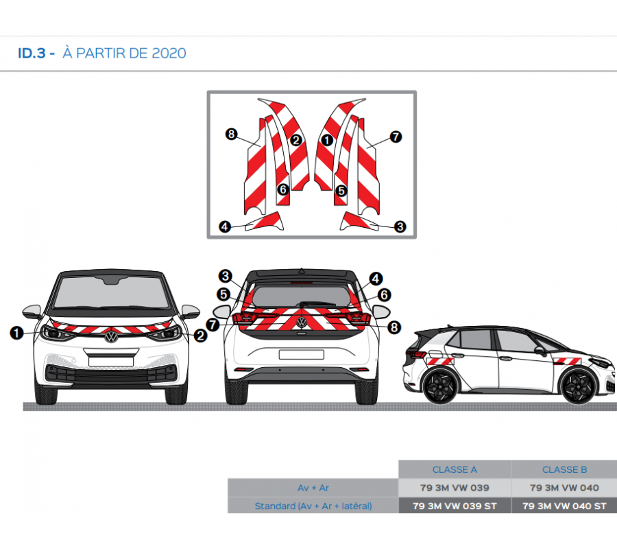 Volkswagen ID.3 à partir de 2020 - Rouge & Blanc - Avant + Arrière - Classe B