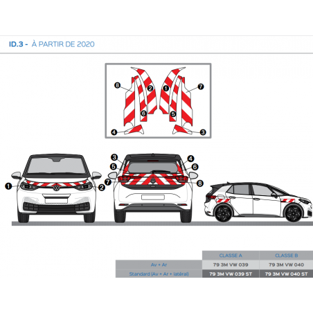 Volkswagen ID.3 à partir de 2020 - Rouge & Blanc - Avant + Arrière - Classe B