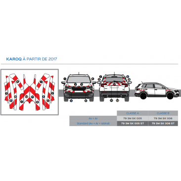 Skoda Karoq à partir de 2017 - Rouge & Blanc - Avant + Arrière - Classe B