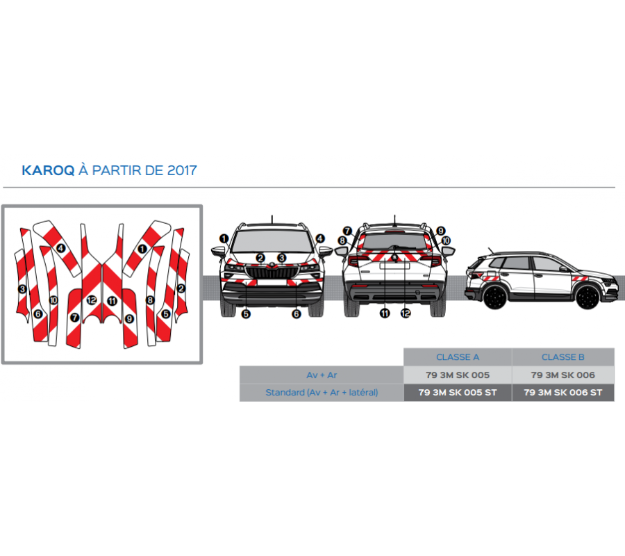Skoda Karoq à partir de 2017 - Rouge & Blanc - Avant + Arrière - Classe B