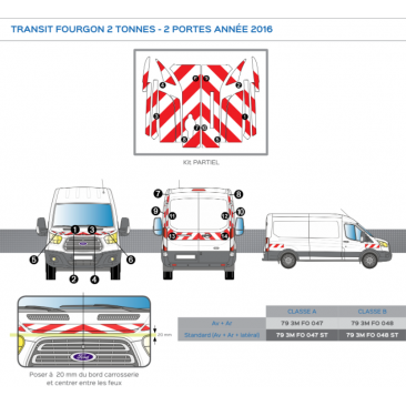 Ford Transit Fourgon 2 tonnes - 2 portes de 2016 - Rouge & Blanc - Avant + Arrière - Classe B