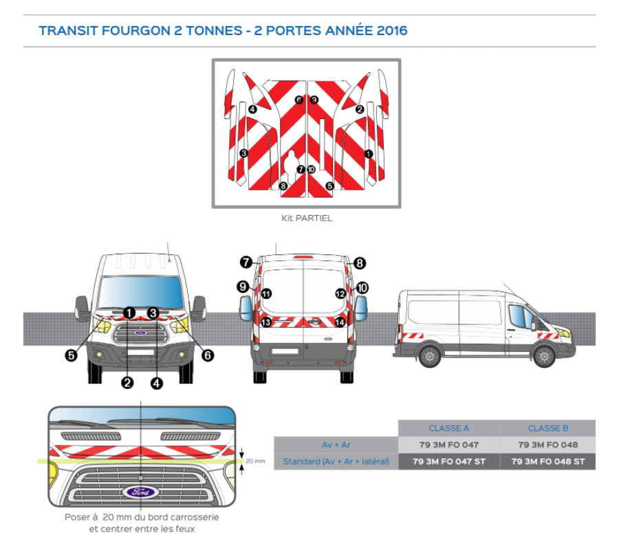 Ford Transit Fourgon 2 tonnes - 2 portes de 2016 - Rouge & Blanc - Avant + Arrière - Classe B