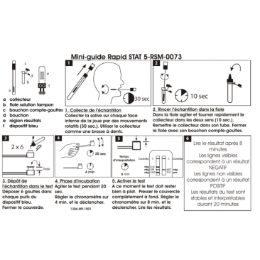 Test de dépistage de drogue Rapid Stat 5S