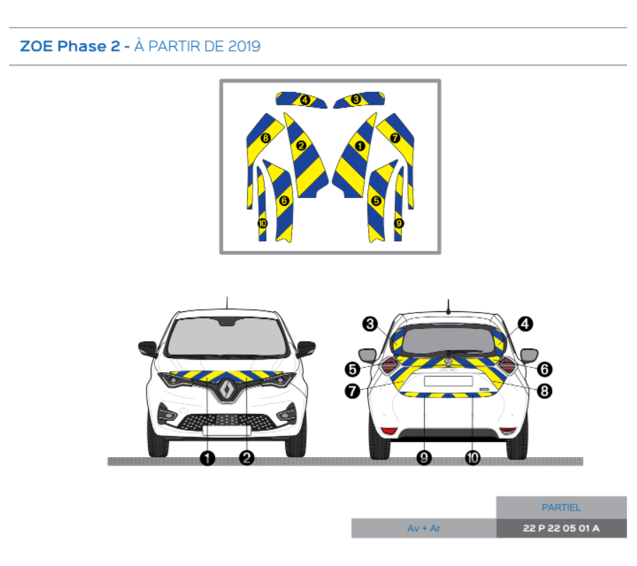 Renault Zoé phase 2 à partir de 2019 - Jaune & Bleu - Avant + Arrière