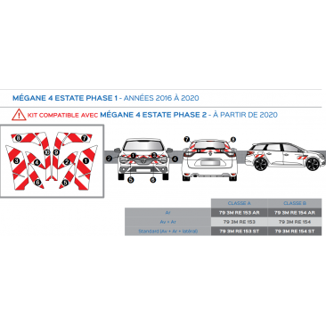Renault Mégane 4 Estate Phase 1 de 2016 à 2020 - Rouge & Blanc - Avant + Arrière - Classe B