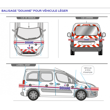 Kit de Sérigraphie "DOUANE" pour véhicule léger