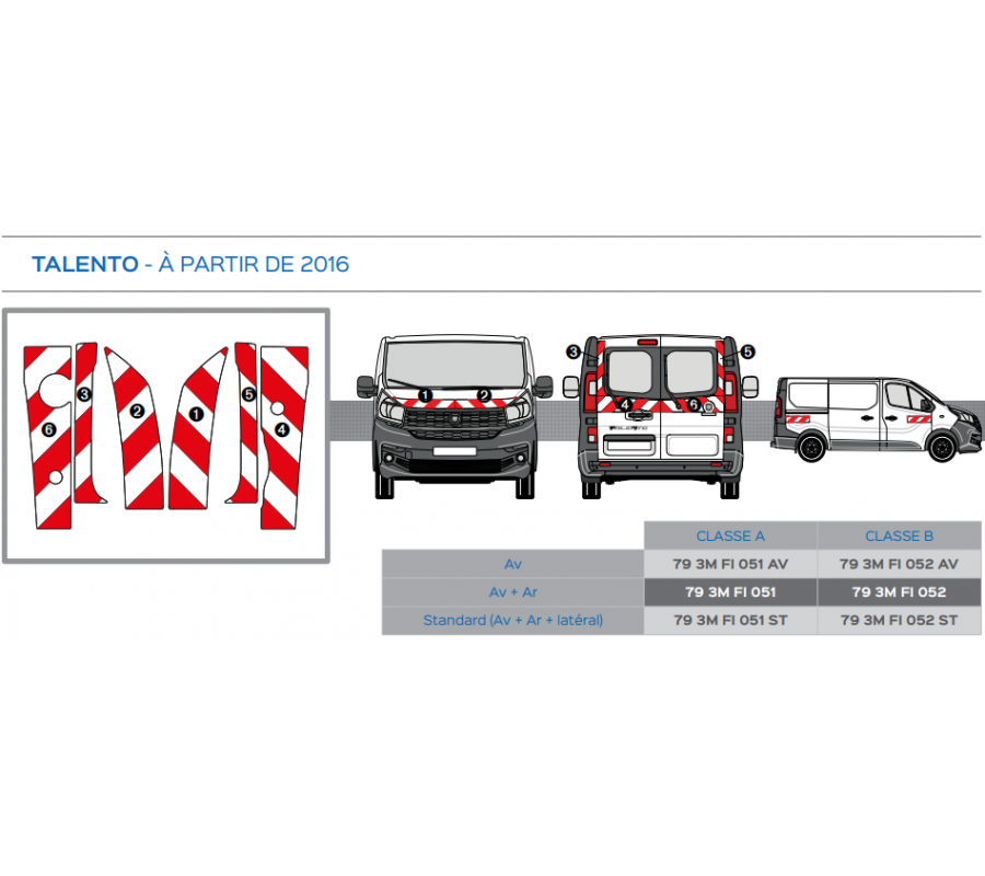 Fiat Talento à partir de 2016 - Rouge & Blanc - Avant + Arrière - Classe B