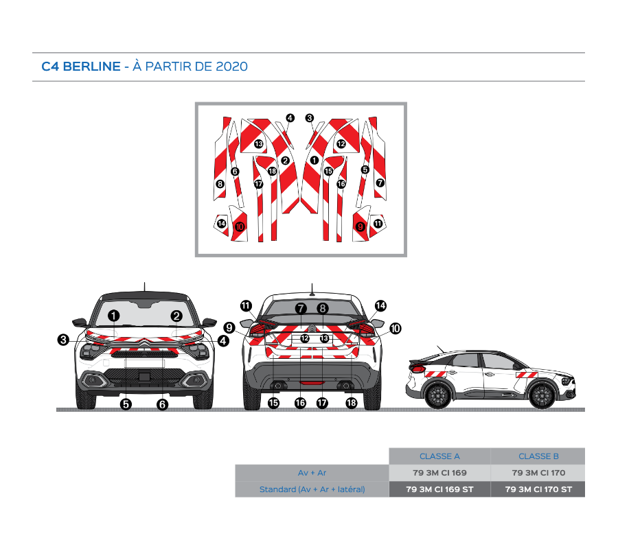 Citroën C4 Berline à partir de 2020 - Rouge & Blanc - Avant + Arrière - Classe B Citroën C4 Berline à partir de 2020 - Rouge & Blanc - Avant + Arrière - Classe B