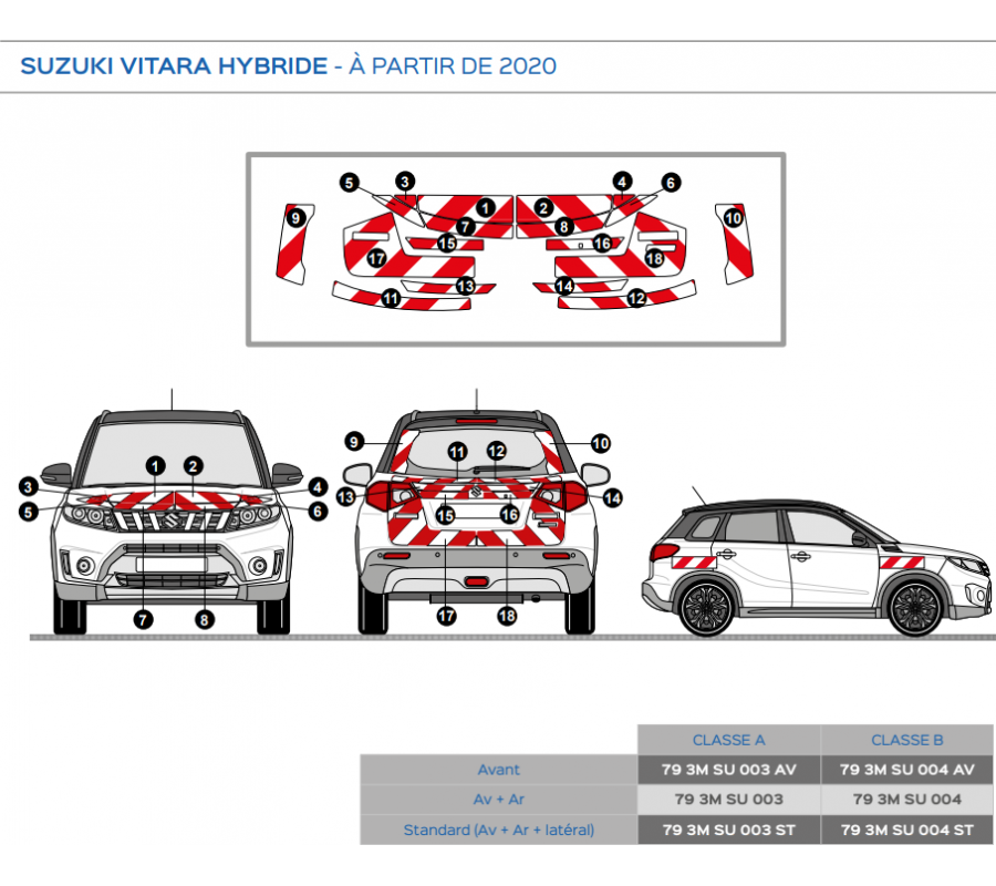 Suzuki Vitara Hybride à partir de 2020 - Rouge & Blanc - Avant + Arrière - Classe B