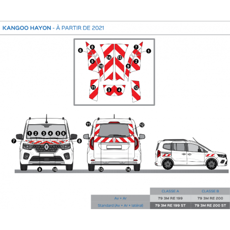 Renault Kangoo hayon à partir de 2021 - Rouge & Blanc - Avant + Arrière - Classe B