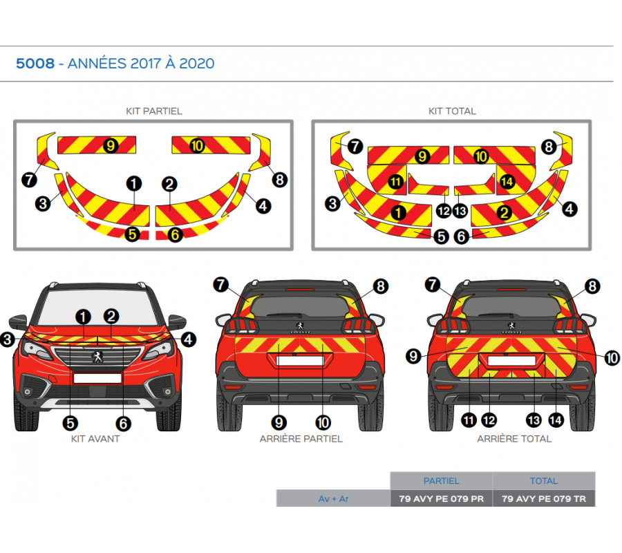 Peugeot 5008 de 2017 à 2020 - Rouge & Jaune - Avant + Arrière