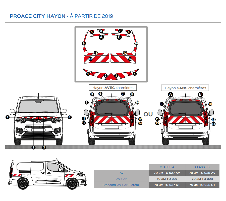 Toyota Proace City Hayon à partir de 2019 - Rouge & Blanc - Avant + Arrière - Classe B