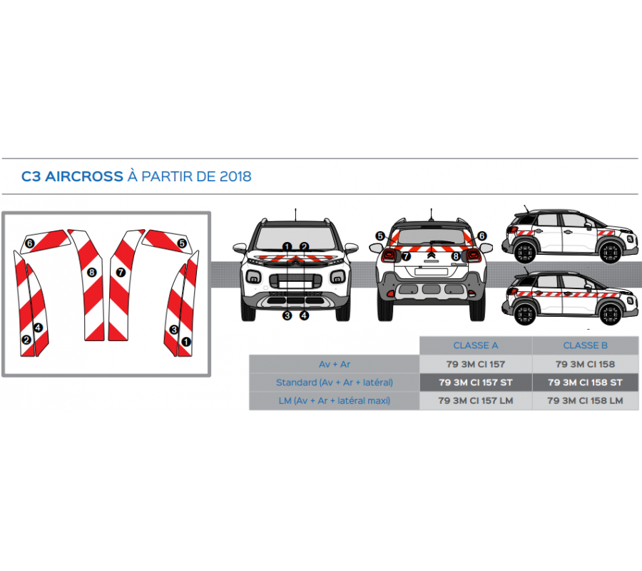 Citroën C3 Aircross à partir de 2018 - Rouge & Blanc - Avant + Arrière - Classe B