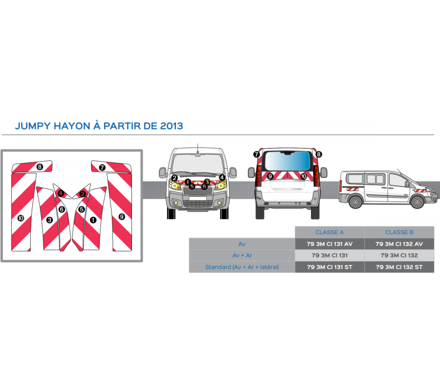 Citroën Jumpy Hayon à partir de 2013 - Rouge & Blanc - Avant + Arrière - Classe B