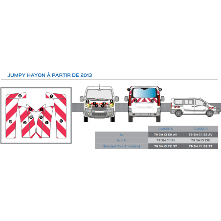 JUMPY hayon de 2013 - classe B - avant, arrière plus latéraux mini - Rouge et Blanc
