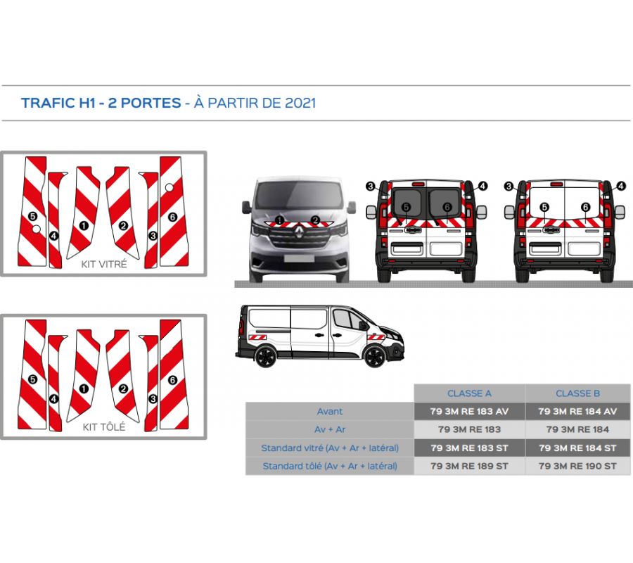 Renault Trafic H1 2 portes à partir de 2021 - Rouge & Blanc - Avant + Arrière - Classe B