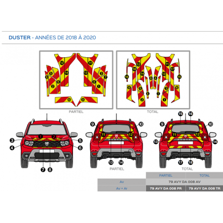 Dacia Duster de 2018 à 2020 - Rouge & Jaune - Avant + Arrière