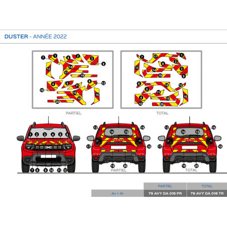 Dacia Duster à partir de 2022 - Rouge & Jaune - Avant + Arrière